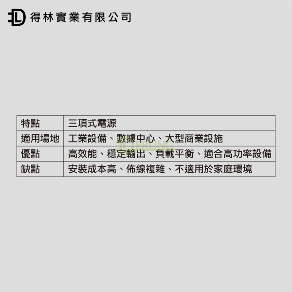 三相式電源組